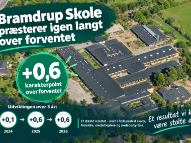 Et resultat vi kan være stole af